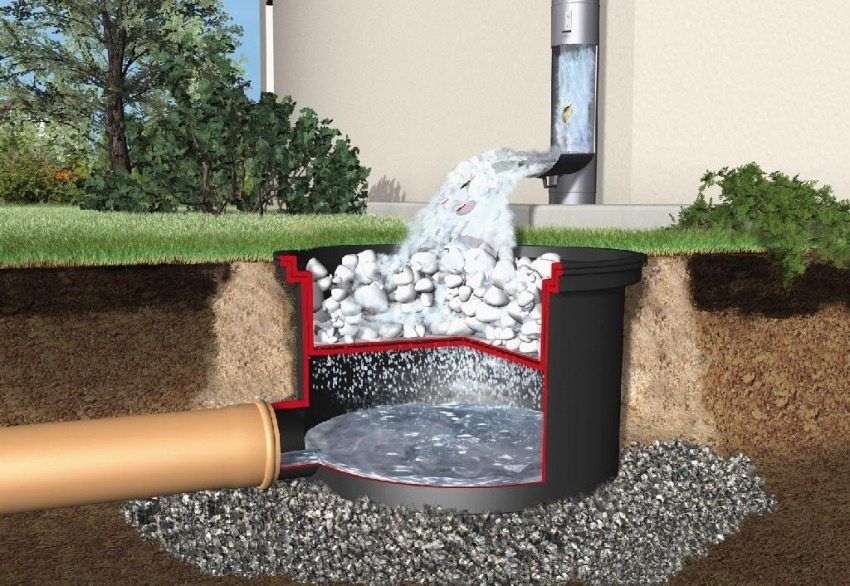 Betonnen en plastic riolering goed voor riool