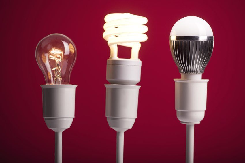 LED-kenmerken: stroomverbruik, spanning, vermogen en lichtopbrengst