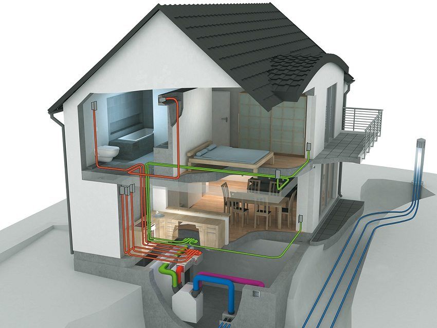 Besparingen op de bouw: hoe ventilatie in een privé-huis te maken