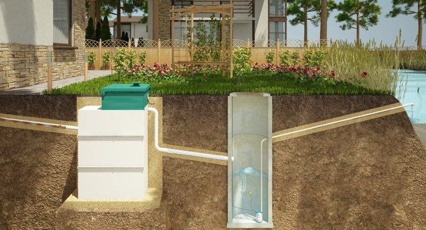 Hoe kies je een septic tank voor een privé huis uit verschillende opties