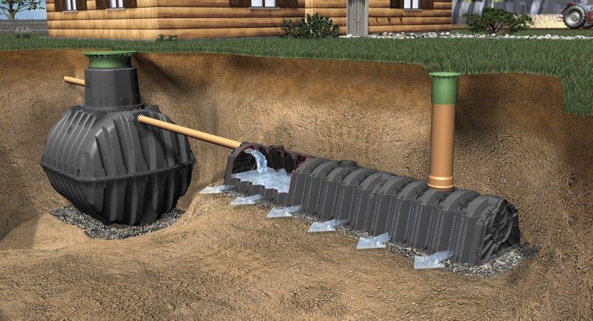Wat is de beste septic tank om te geven: kies, afhankelijk van de omstandigheden op de site