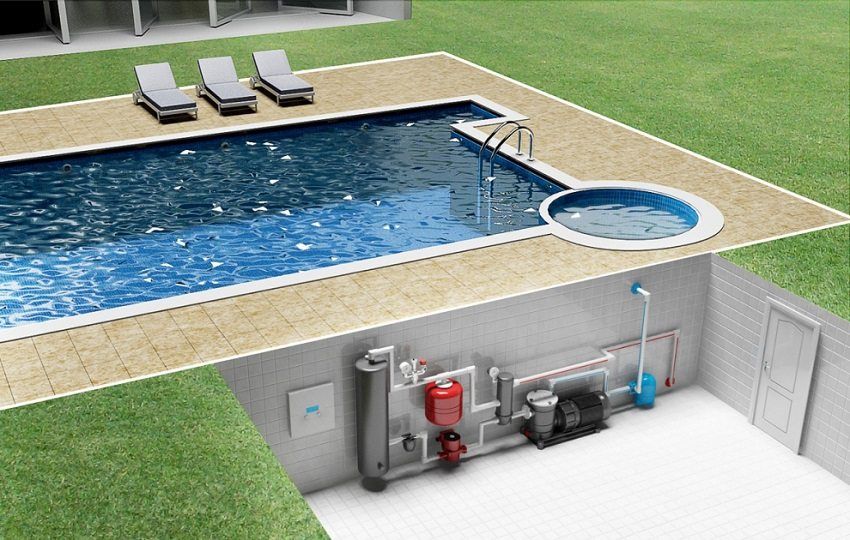 Boiler voor het zwembad: hoe het water in het zwembad in het huisje te verwarmen