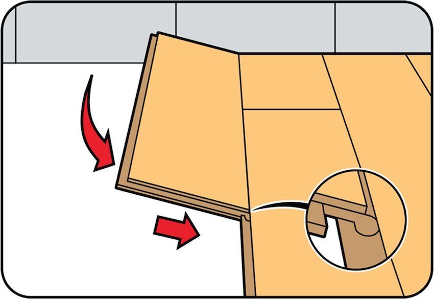 Stap voor stap instructies voor het leggen van laminaat doe-het-zelf: kenmerken van werk