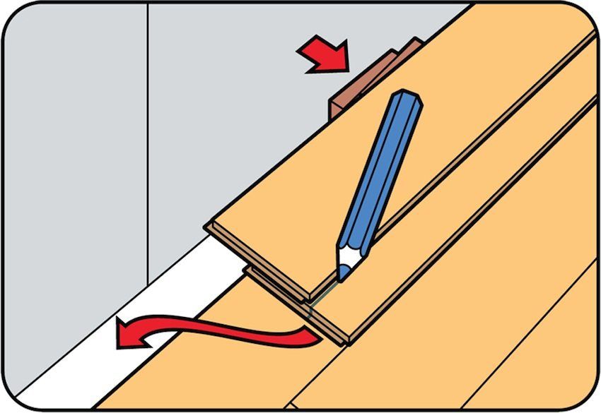 Stap voor stap instructies voor het leggen van laminaat doe-het-zelf: kenmerken van werk