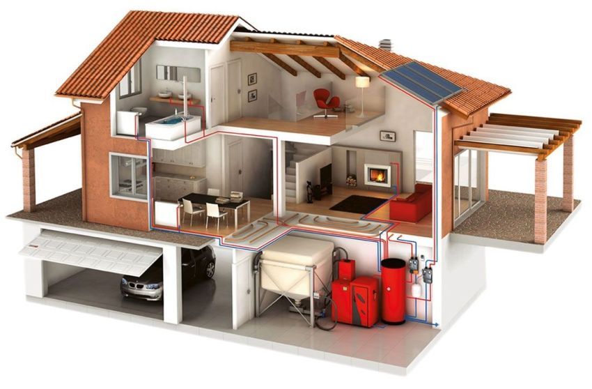 Het gebruik van verwarmingsketels op vaste brandstof voor het verwarmen van privé-huizen