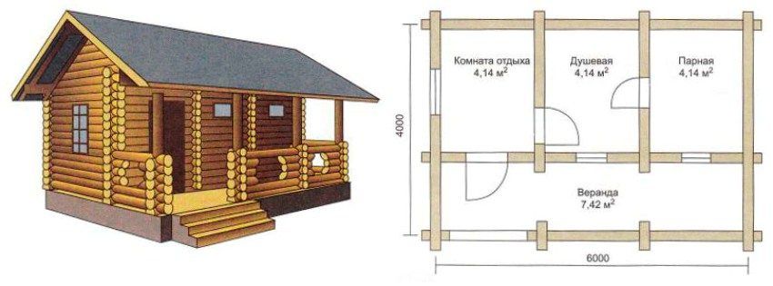 Project van een badhuis met een terras en barbecue: foto's van bouwopties