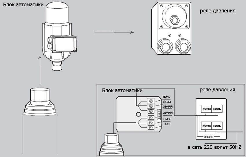 Drukschakelaar voor hydroaccumulator: hoe te installeren en configureren correct