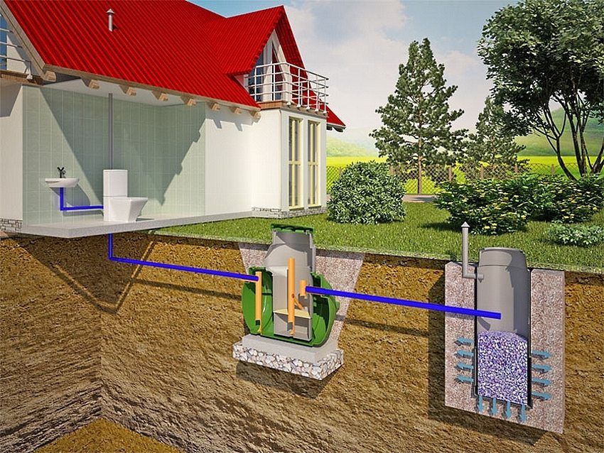 Doe-het-zelf septic tank zonder 10 jaar pompen voor huis en tuin: constructie