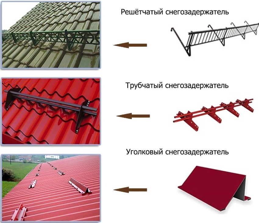 Sneeuwruimers op het dak: classificatie, vooral het gebruik en de installatie