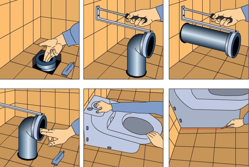 Toilet: hoe het apparaat te installeren, afhankelijk van het type constructie